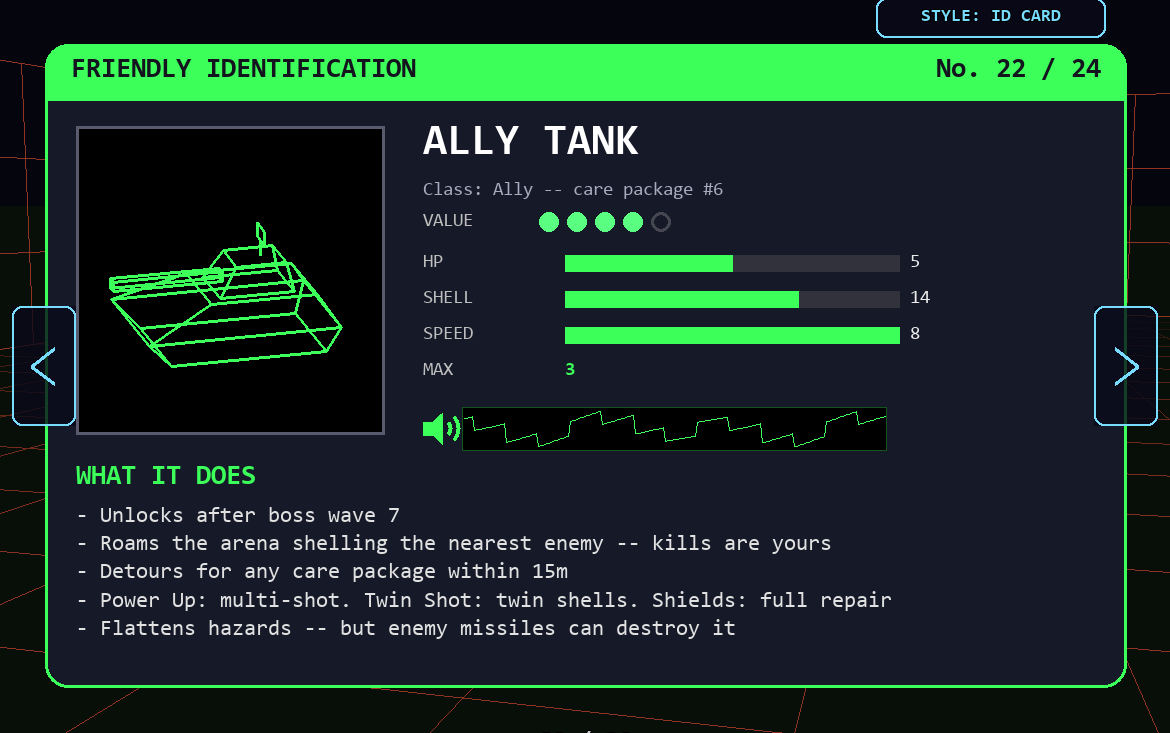 Ally Tank card