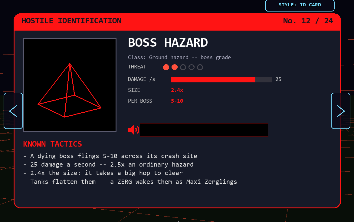 Boss hazard card