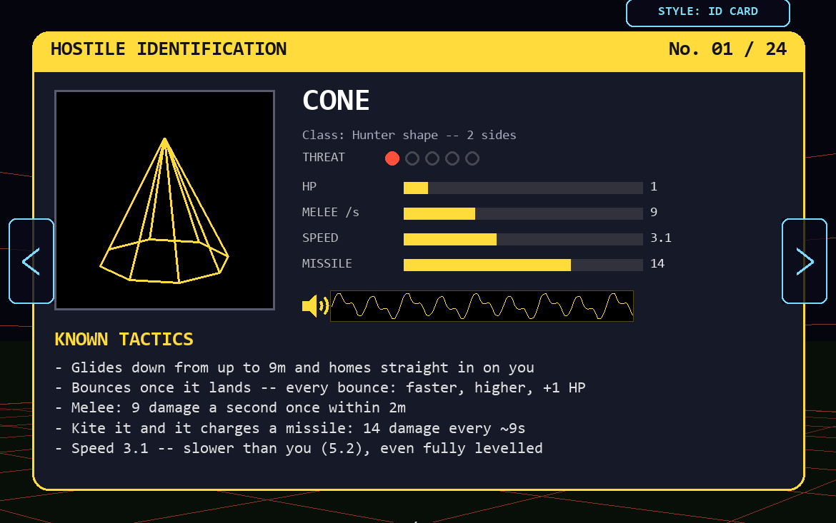Cone ID card
