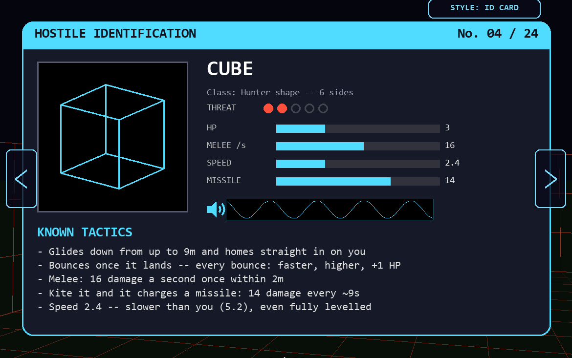 Cube