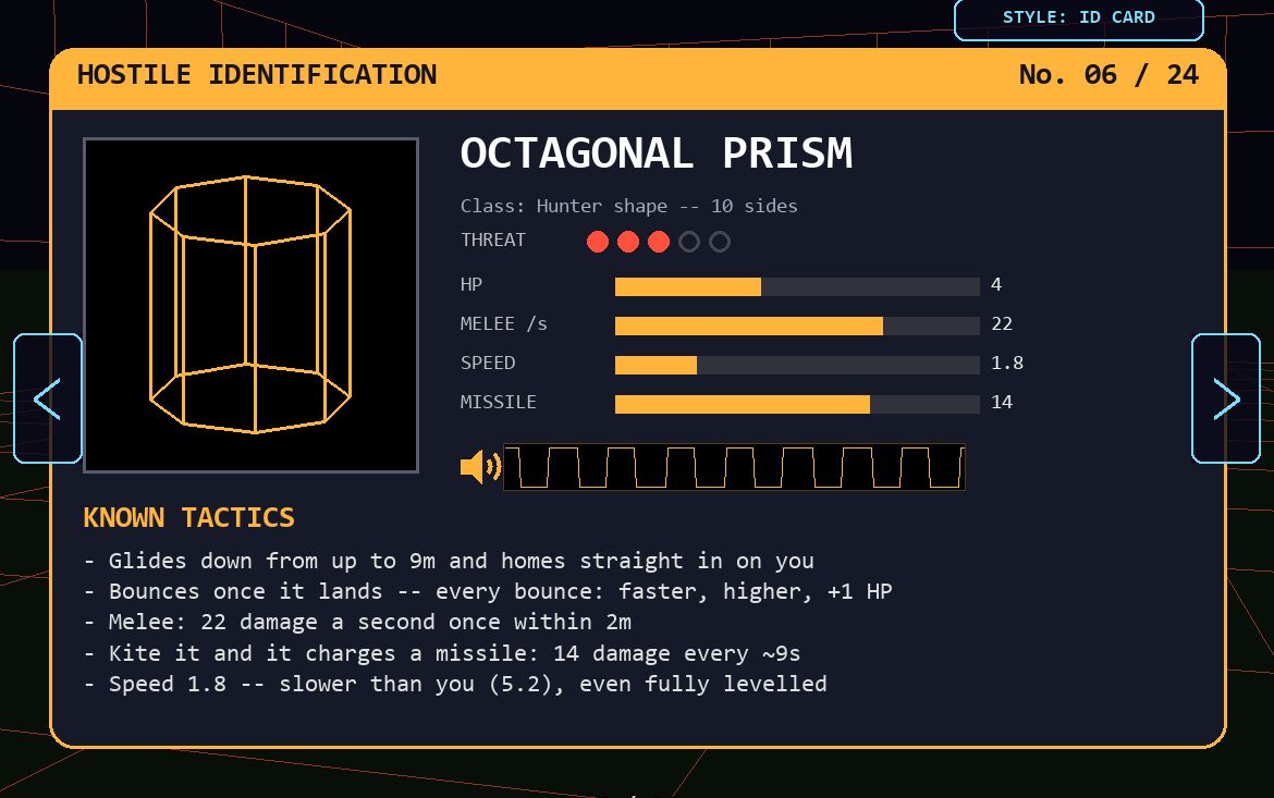 Octagonal prism