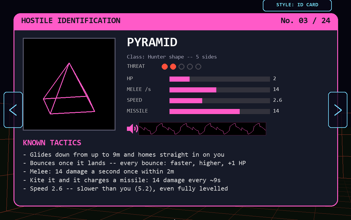 Pyramid