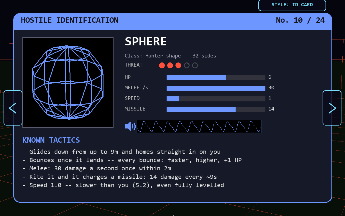 Sphere ID card