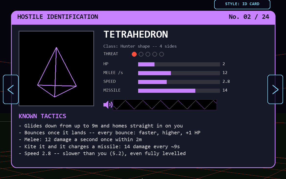 Tetrahedron