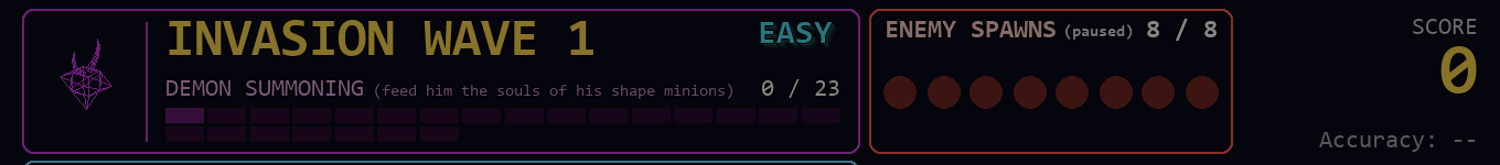 EASY shown in the wave panel