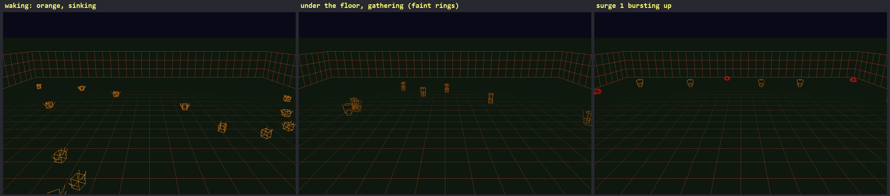 Three moments of a ZERG: sinking, underground, surfacing
